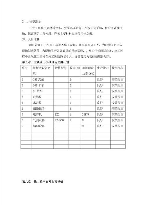 如东兴华钢结构厂房施工组织设计1
