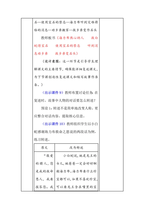 统编版五年级语文上册《猎人海力布》教学设计、板书、反思.docx