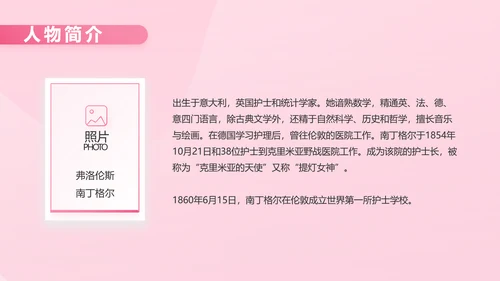 5.12国际护士节活动主题演讲PPT