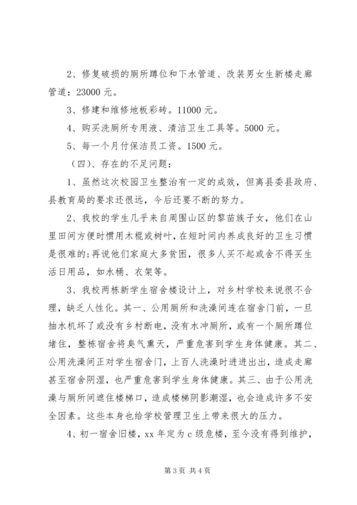 学校园卫生自查报告.docx