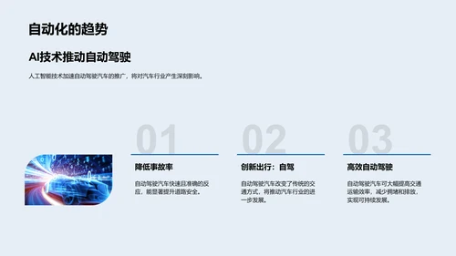 汽车行业发展研究PPT模板