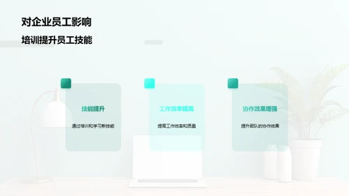 提升办公翻盘技能