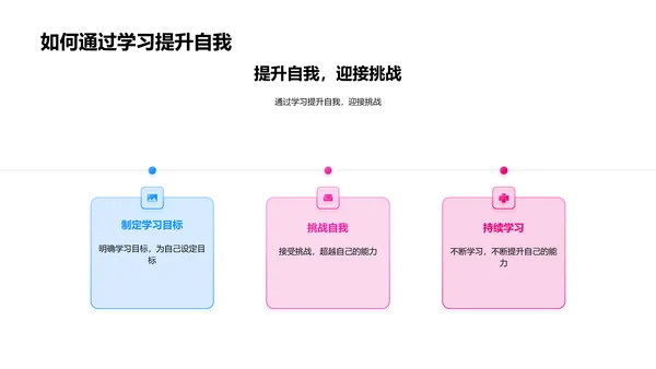 中考前学习生活攻略PPT模板