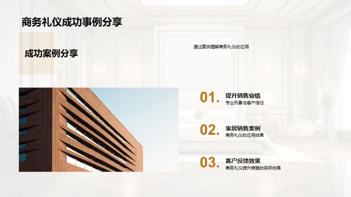 家居销售与商务礼仪