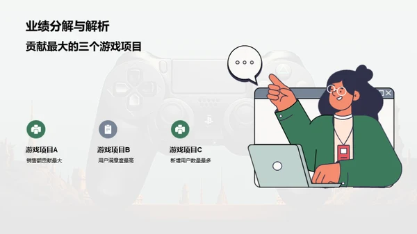 游戏王者之路