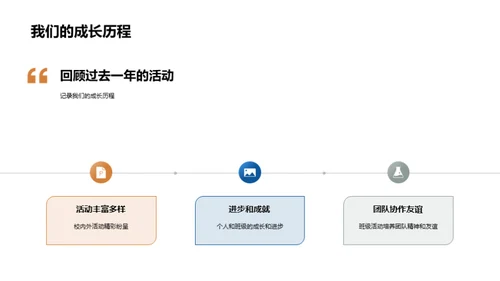 成长路上的里程碑