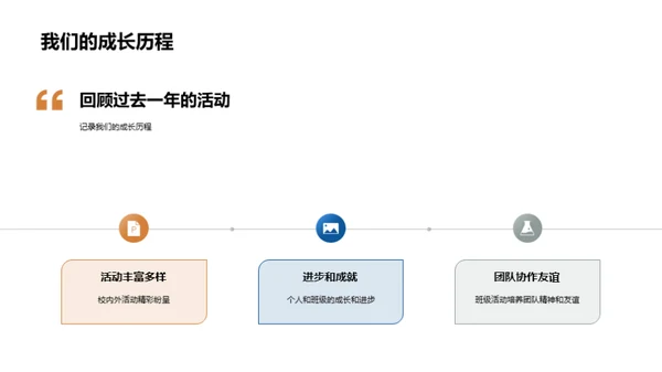 成长路上的里程碑