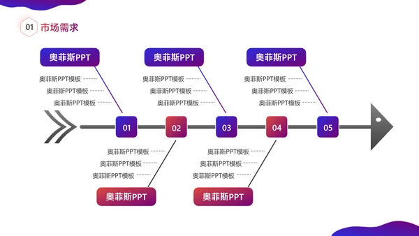 紫色渐变风大学生创新创业竞赛路演汇报