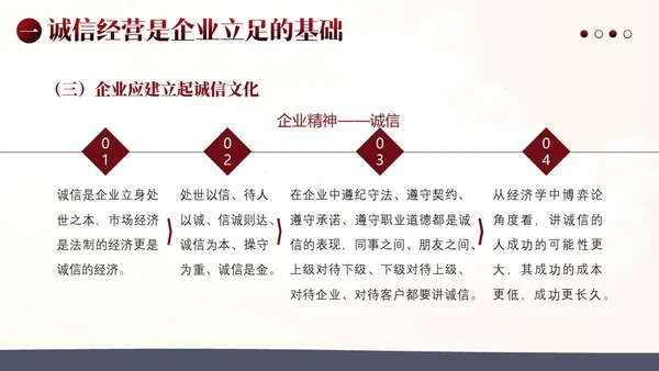 诚信经营为本企业管理PPT课件