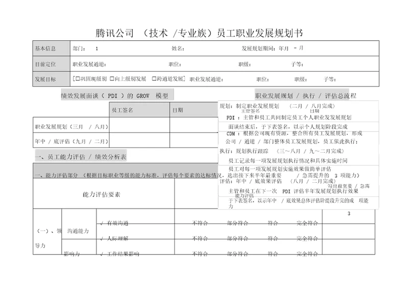 腾讯员工职业发展规划书