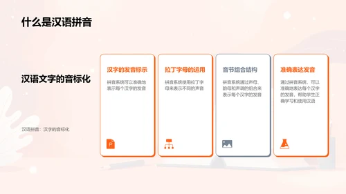 精通汉语拼音PPT模板