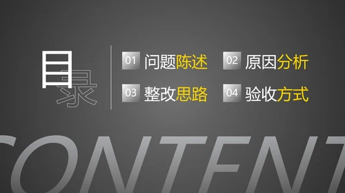 实景城市高级简约业务工作整改报告PPT模板