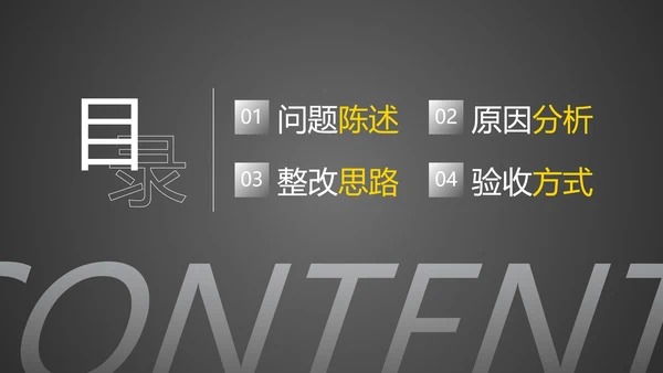 实景城市高级简约业务工作整改报告PPT模板