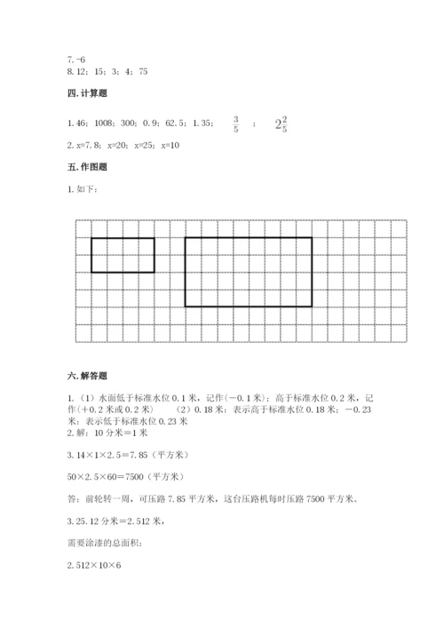 小学六年级下册数学期末卷【考试直接用】.docx