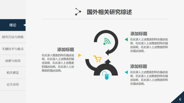活力大学生论文毕业答辩通用PPT模板