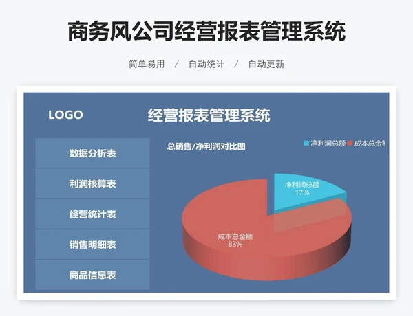 商务风公司经营报表管理系统
