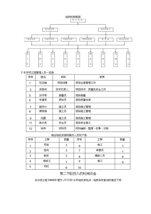 拖拉管专项施工方案