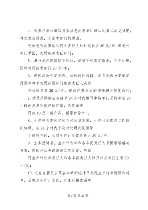 生产计划管理制度 (11).docx