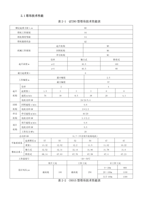 群塔作业施工方案1.docx