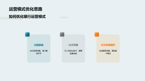 银行业运营模式创新