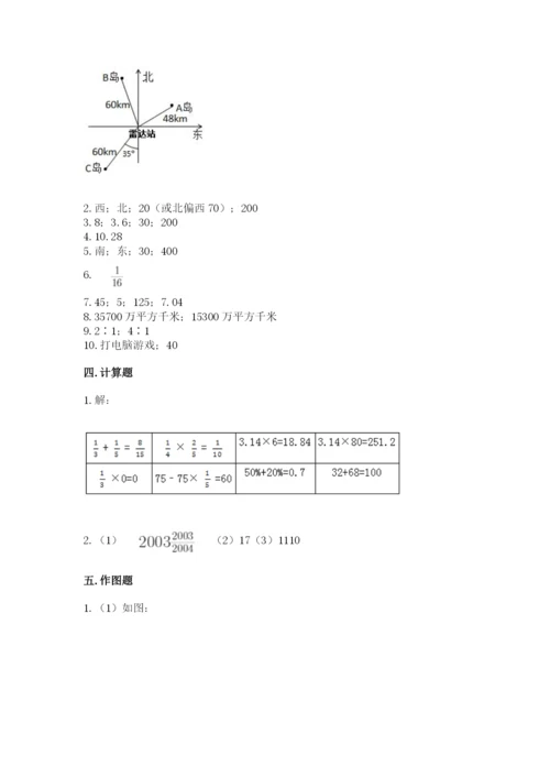 2022年人教版六年级上册数学期末测试卷重点.docx