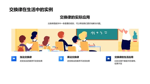 实用数学知识讲解PPT模板