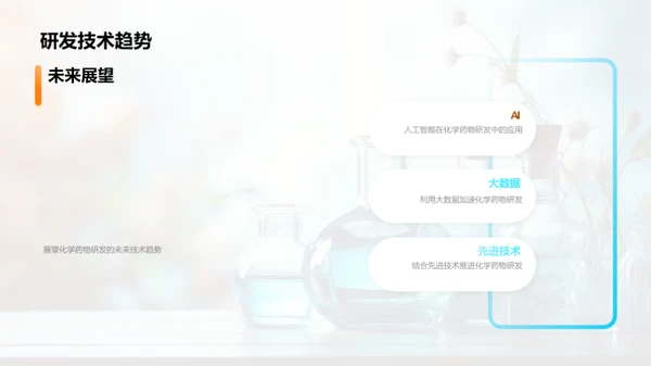 创新药物研发之旅