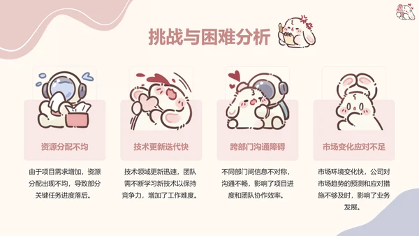 眠眠兔简约可爱风季度工作汇总PPT模版
