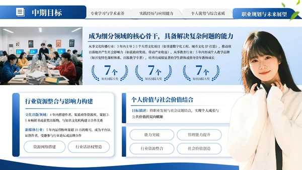 蓝色学术风大学生毕业简历通用PPT模板
