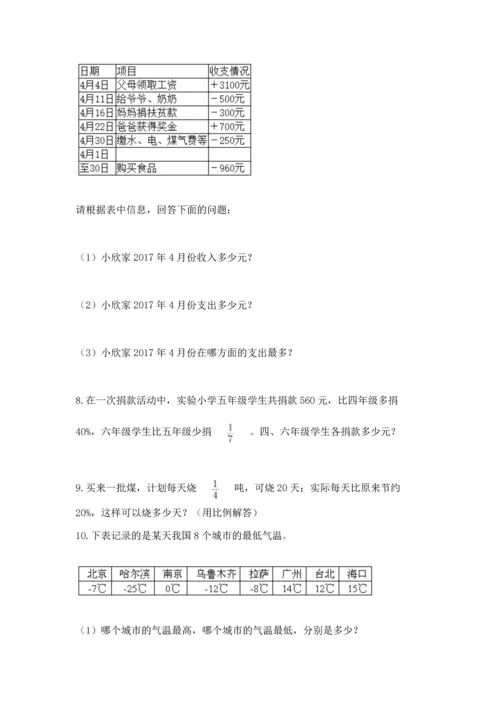 六年级小升初数学应用题50道及答案（易错题）.docx