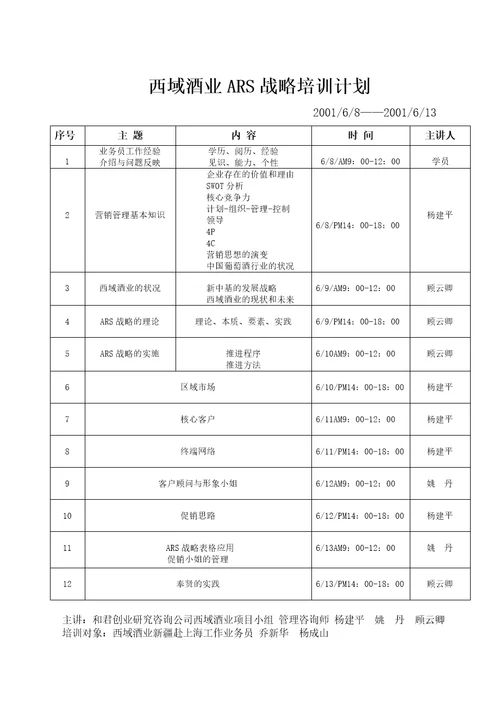 和君创业—上海西域酒业项目培训—培训计划6月