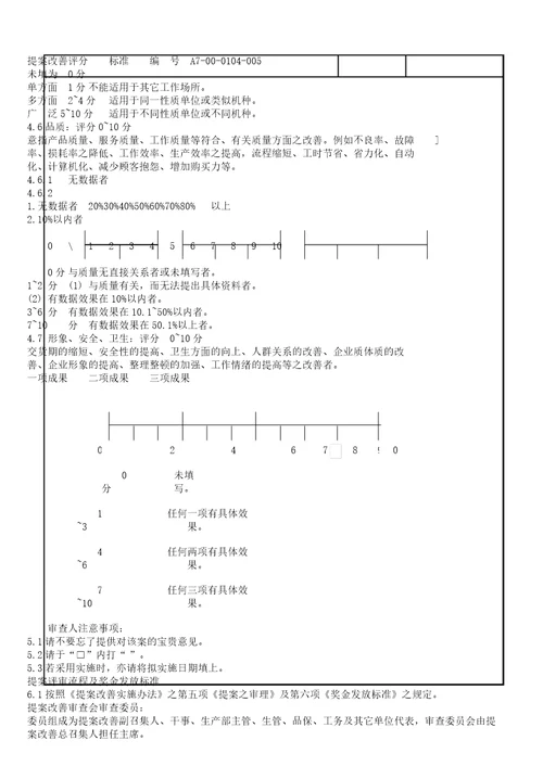 某公司方案改善评分标准