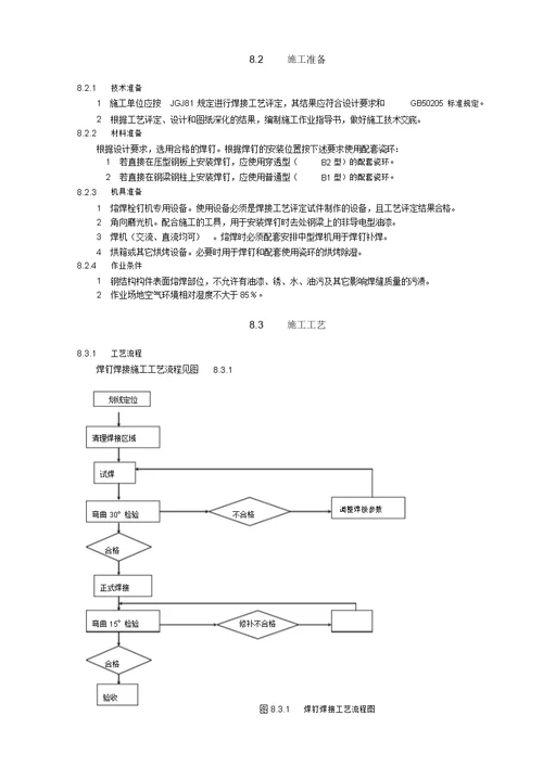 钢结构焊钉焊接施工工艺