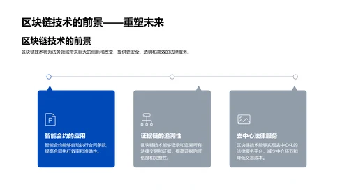 科技驱动法务革新PPT模板