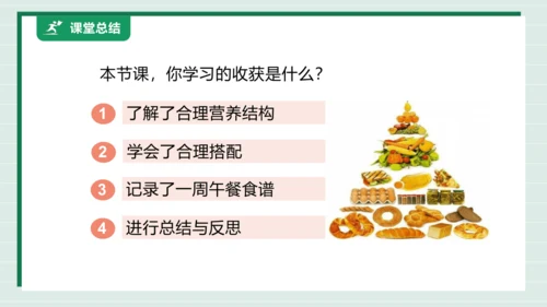 【核心素养目标】主题四 活动四《我的健康食谱》课件-【东北师大版】《劳动实践》二上