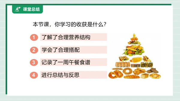 【核心素养目标】主题四 活动四《我的健康食谱》课件-【东北师大版】《劳动实践》二上