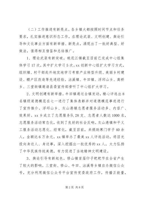 意识形态工作督查报告.docx