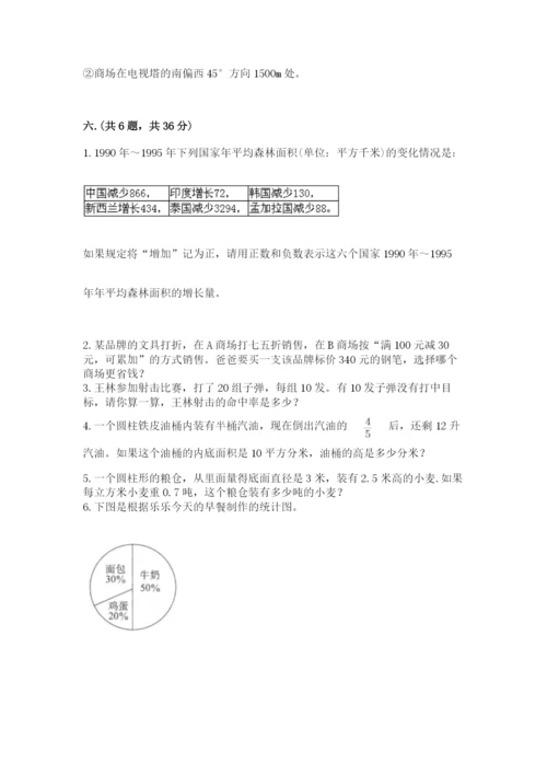 小学毕业班数学检测题含答案【精练】.docx