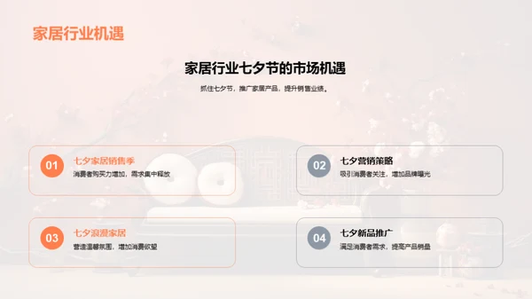 七夕家居营销策略