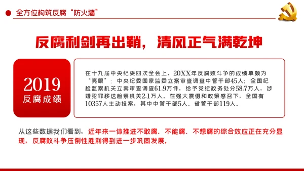 健全完善党和国家监督体系党内监督PPT