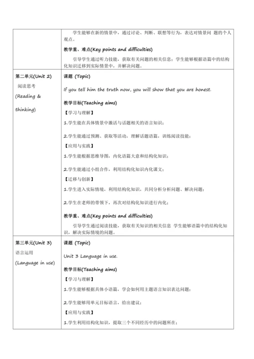 外研版九年级上册 Module 6 ProblemsUnit 4大单元整体设计