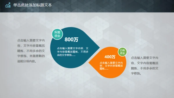 实用的创业商业融资计划书通用PPT模板