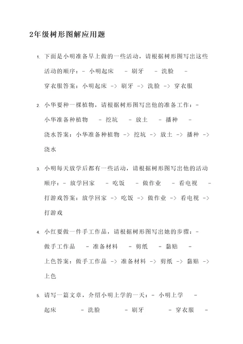 2年级树形图解应用题例题
