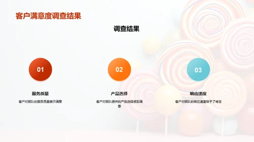 糖果业批发新纪元