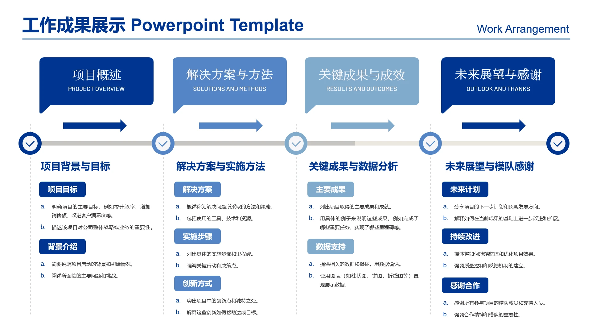 高级感工作汇报工作规划工作计划项目发展规划