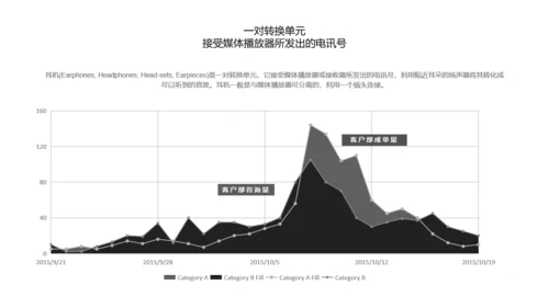 用心做设计无色主义黑白风通用PPT模板
