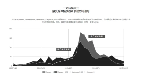 用心做设计无色主义黑白风通用PPT模板
