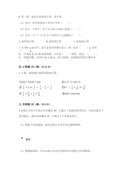 小学六年级上册数学期末测试卷（历年真题）word版.docx