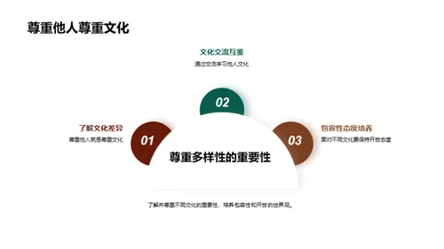 跨文化的探索之旅