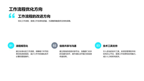 汽车营销季度报告PPT模板